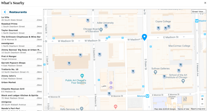 Chicago Loop restaurants